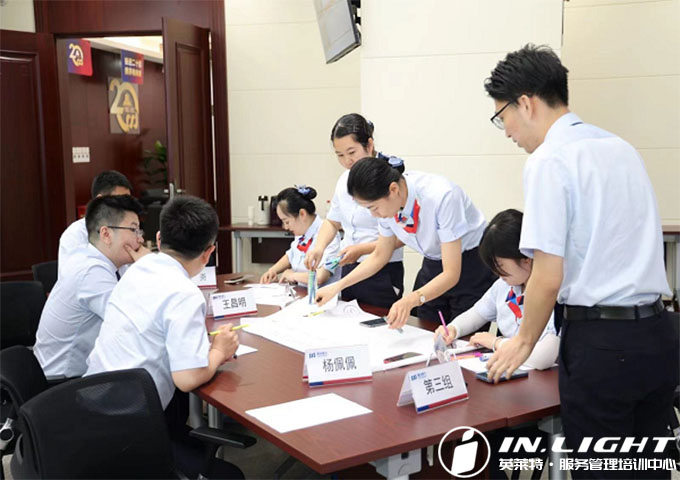 浦发银行 | 网点服务提升培训
