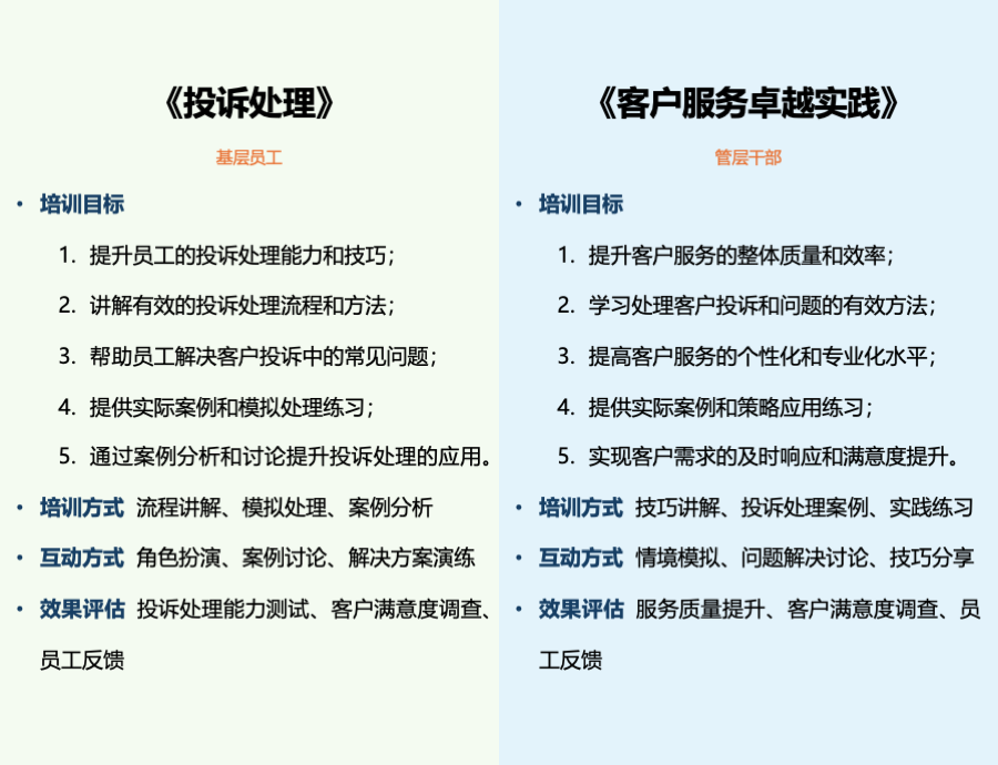 客户服务课程3.png